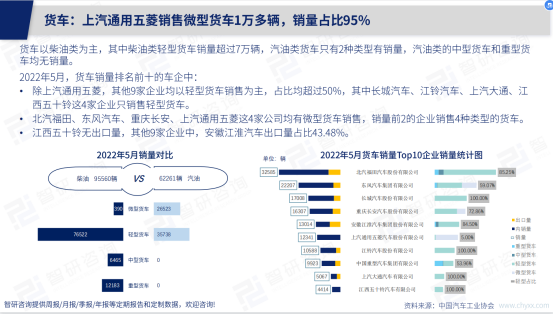 小红书00后疯狂种草，五菱老品牌究竟做对了什么？